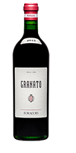 Granato IGT 2020